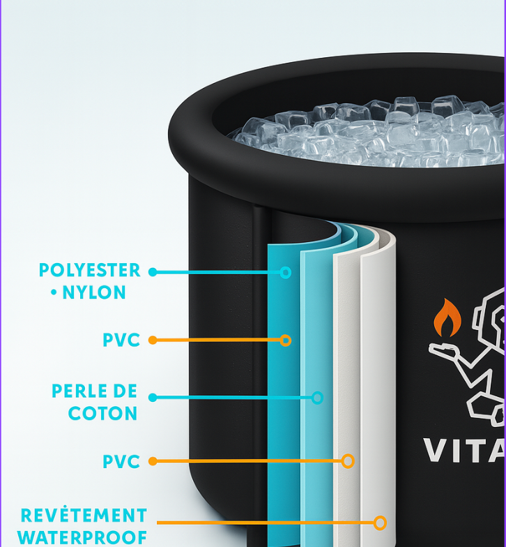 VitalPOD N° 1 - EVOLUTIF